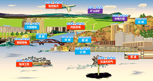 聚華結(jié)構(gòu)工程健康監(jiān)測解決方案應(yīng)用領(lǐng)域