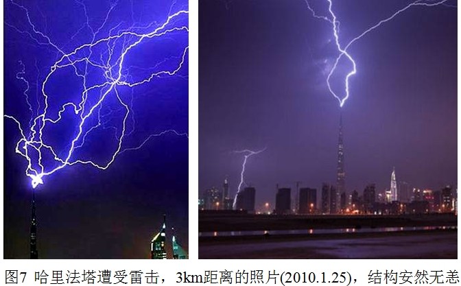 聚華光電超高建筑結構健康監(jiān)測