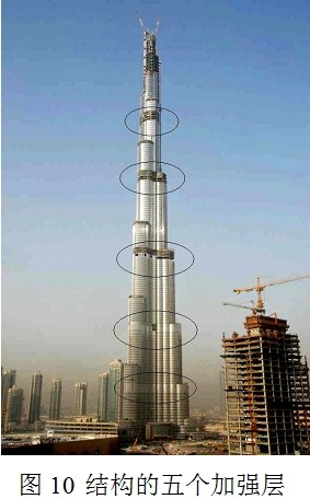 聚華光電超高建筑結構健康監(jiān)測