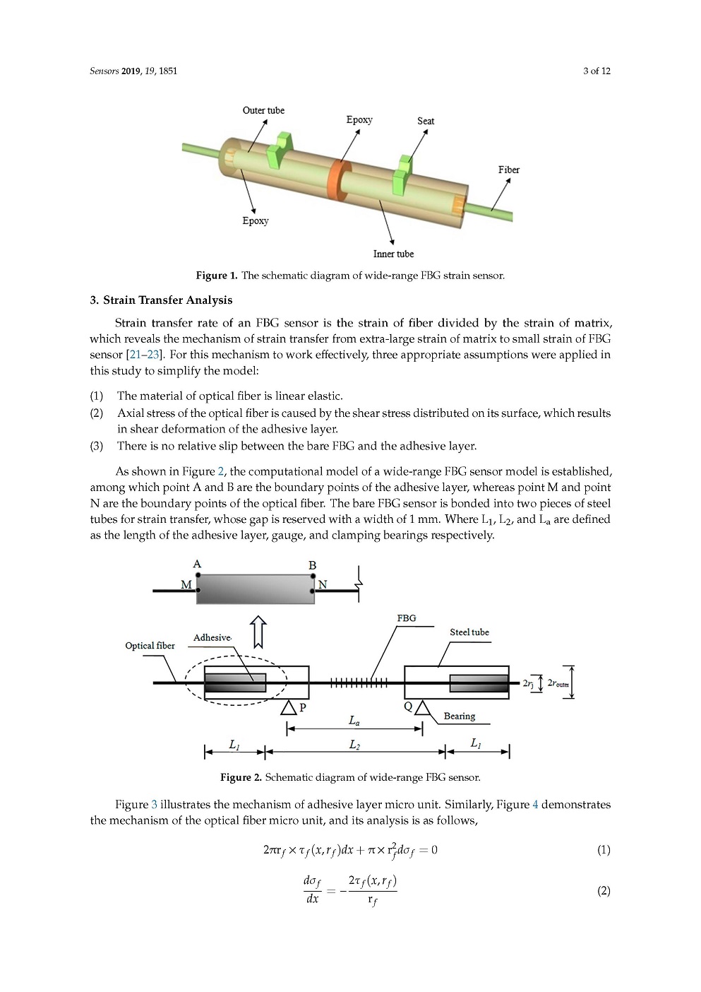 光纖光柵應(yīng)變傳感器技術(shù)研究